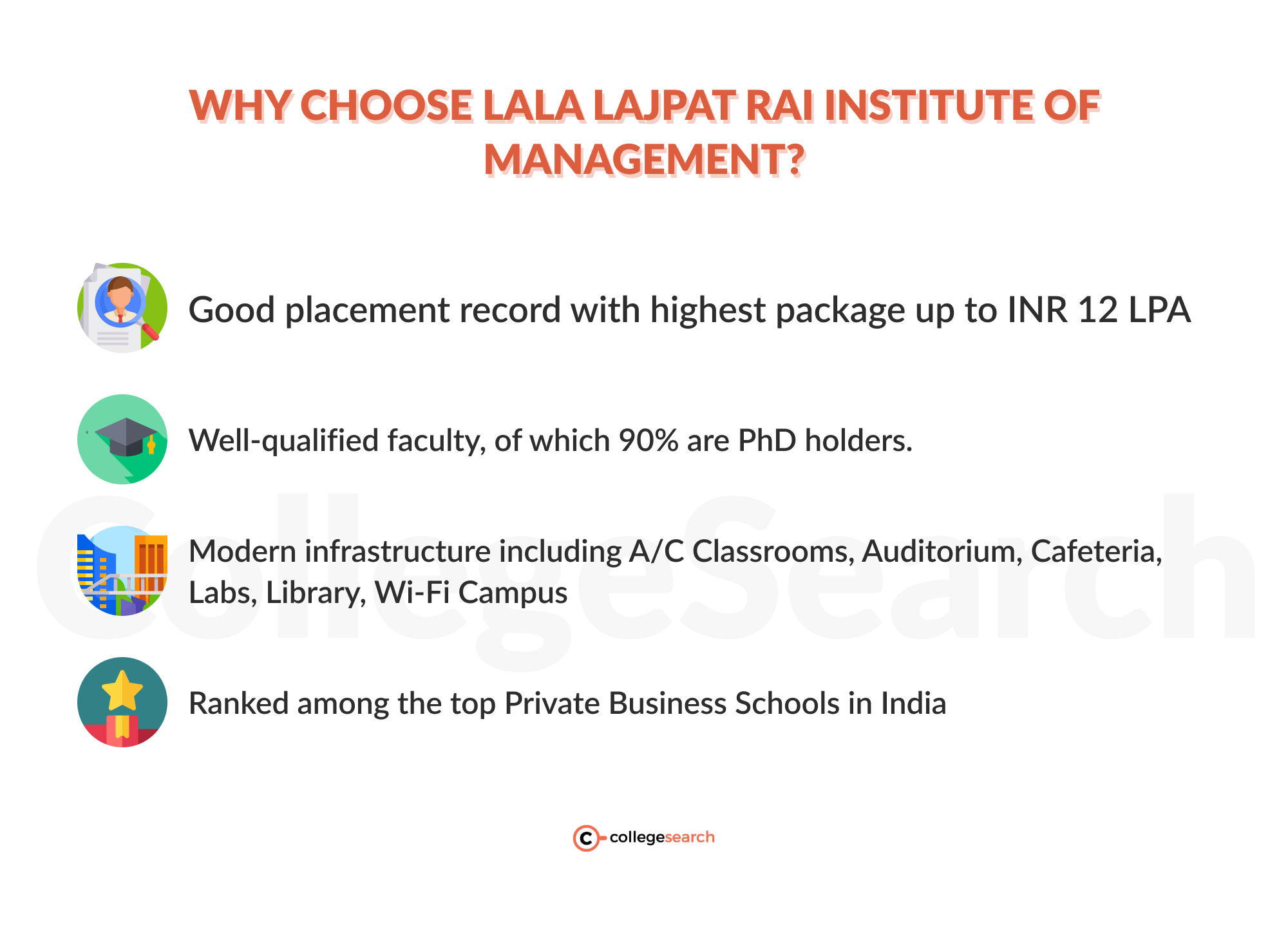 Lala Lajpat Rai Institute of Management Mumbai Admission 2024, Courses, Fees, Review Lala Lajpat Rai Institute of Management Mumbai Admission 2024, Courses, Fees, Review